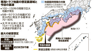 写真・図版