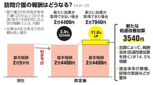 写真・図版