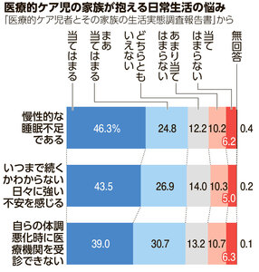 写真・図版