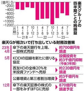 写真・図版