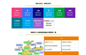 写真・図版