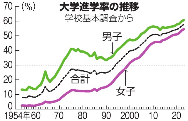 写真・図版