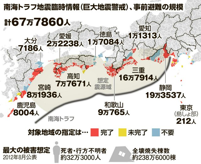 南海トラフ地震臨時情報（巨大地震警戒）、事前避難の規模