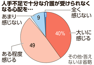 写真・図版