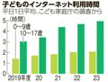 写真・図版