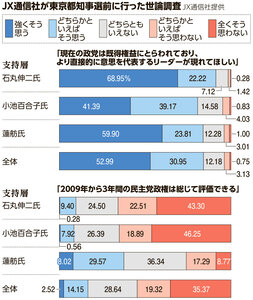 写真・図版