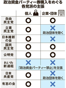 写真・図版