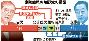 写真・図版