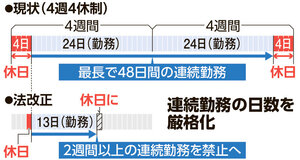 写真・図版