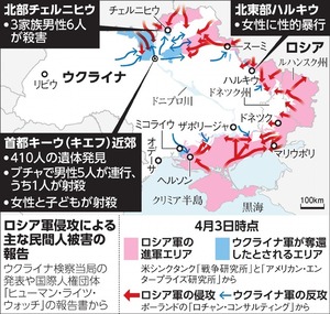 写真・図版