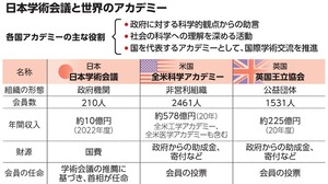 写真・図版