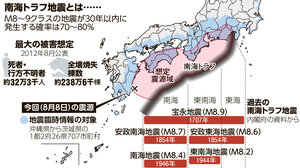 写真・図版