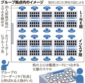 写真・図版