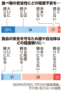 写真・図版