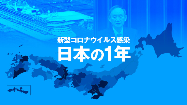 新型コロナ感染 日本の1年