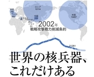 世界の核兵器、これだけある