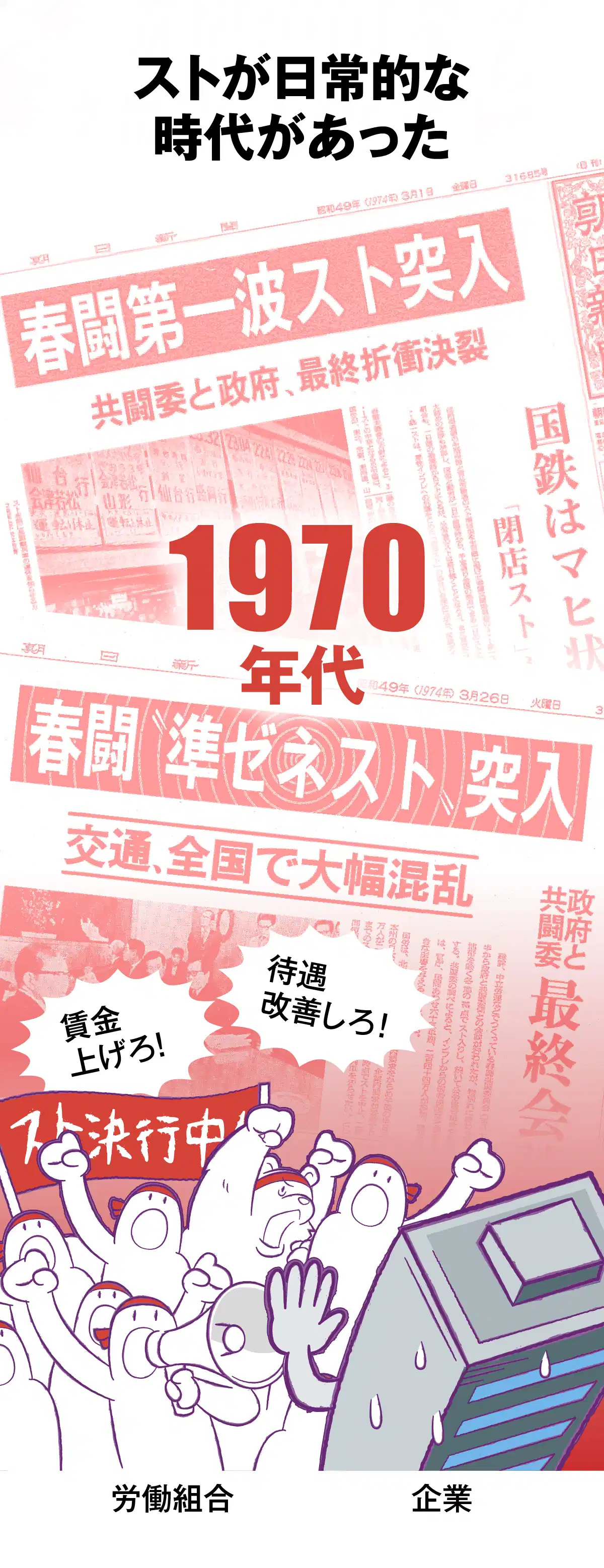 ストが日常的な時代があった