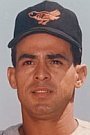 Photo of Luis Aparicio