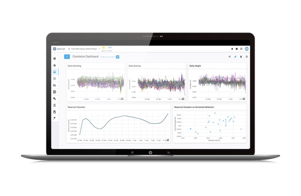 Tela do computador do iTwin IoT