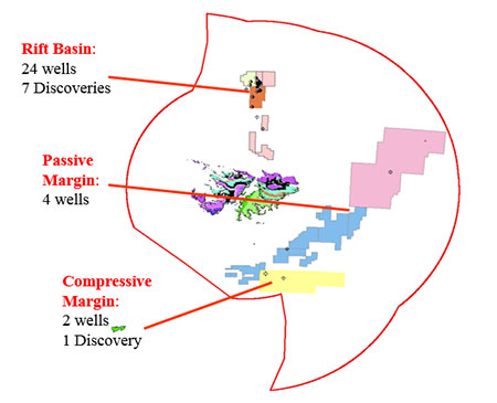 Licences, wells and discoveries in the Falklands offshore.