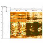 Borehole breakout