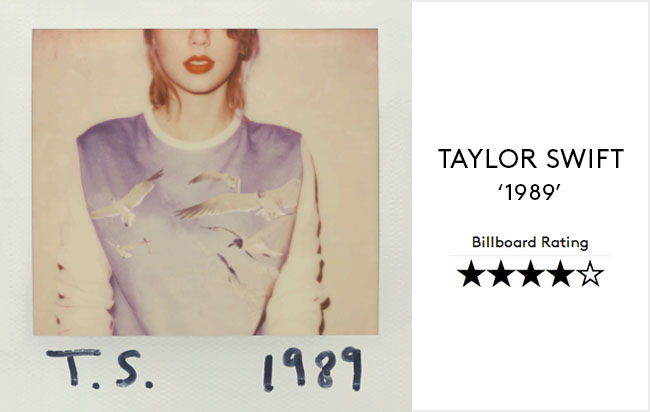 Taylor Swift-- 1989 Album Review