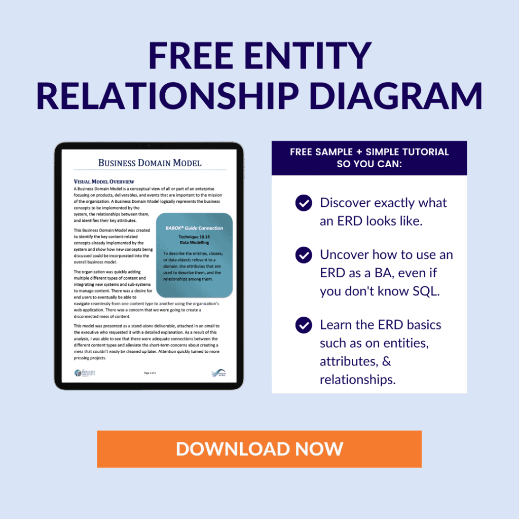 Entity Relationship Diagram