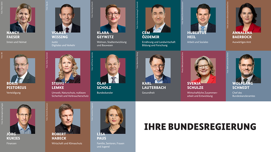 Bilder der Ministerinnen und Minister der Bundesregierung - unter dem Titel "Ihre Bundesregierung"