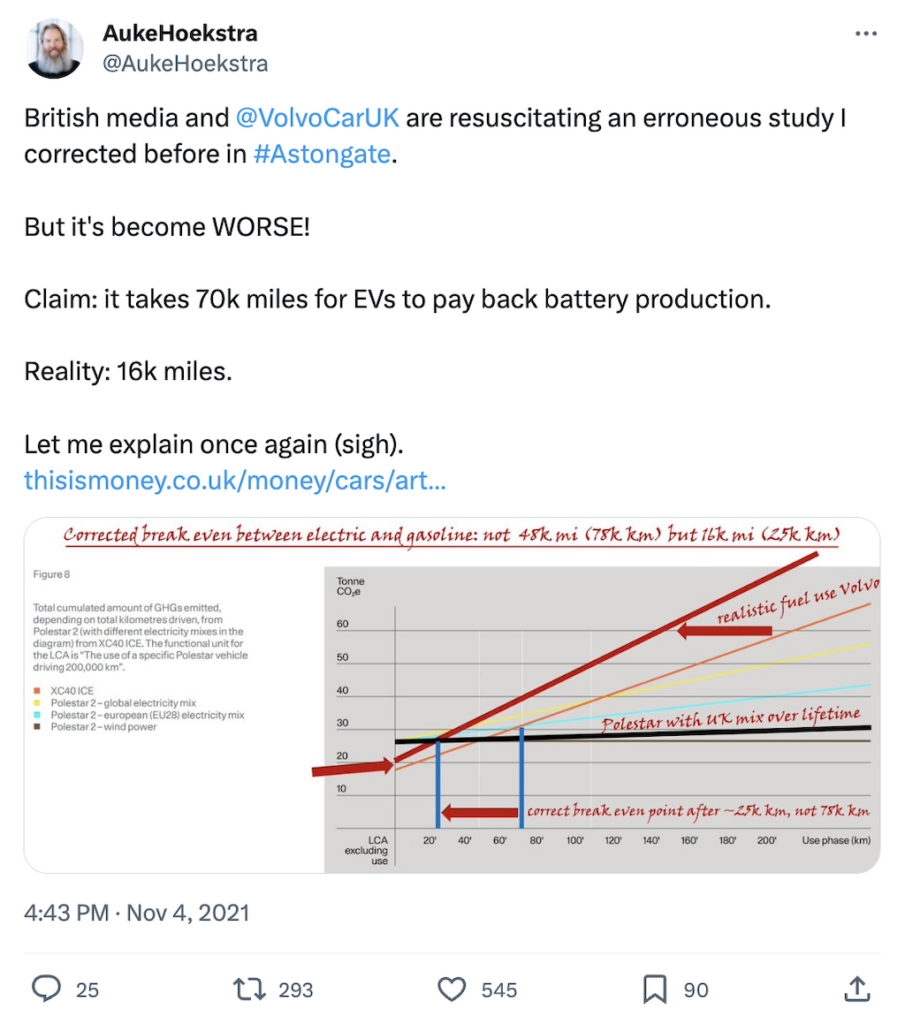 @AukeHoekstra on X: British media and @VolvoCarUK are resuscitating an erroneous study I corrected before in #Astongate.