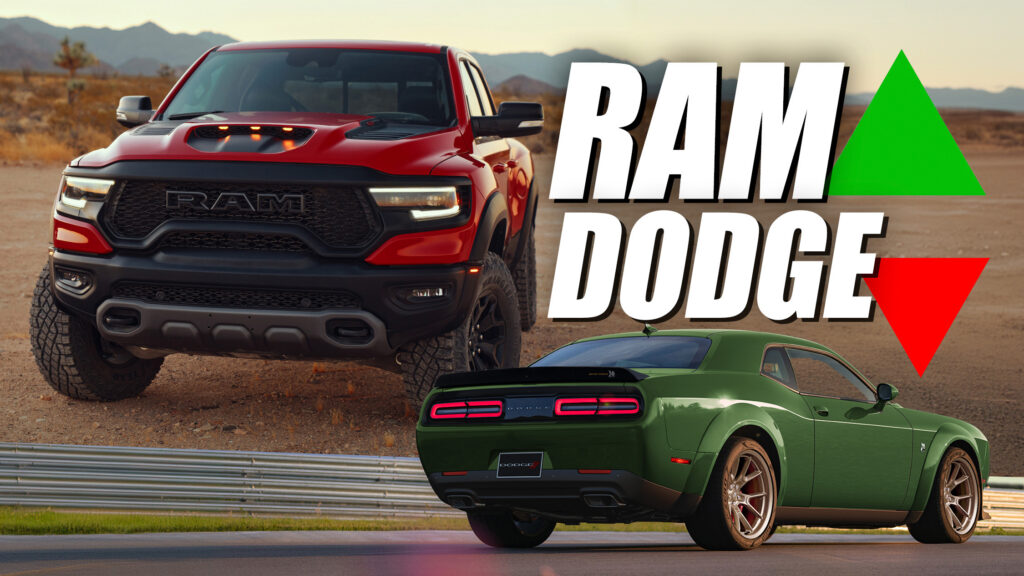  Ram Tops J.D. Power Quality Survey, But Dodge Drops From First To Last