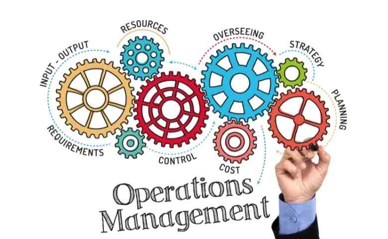 operations management-related careers in 2022