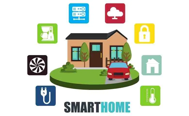 smart home technology