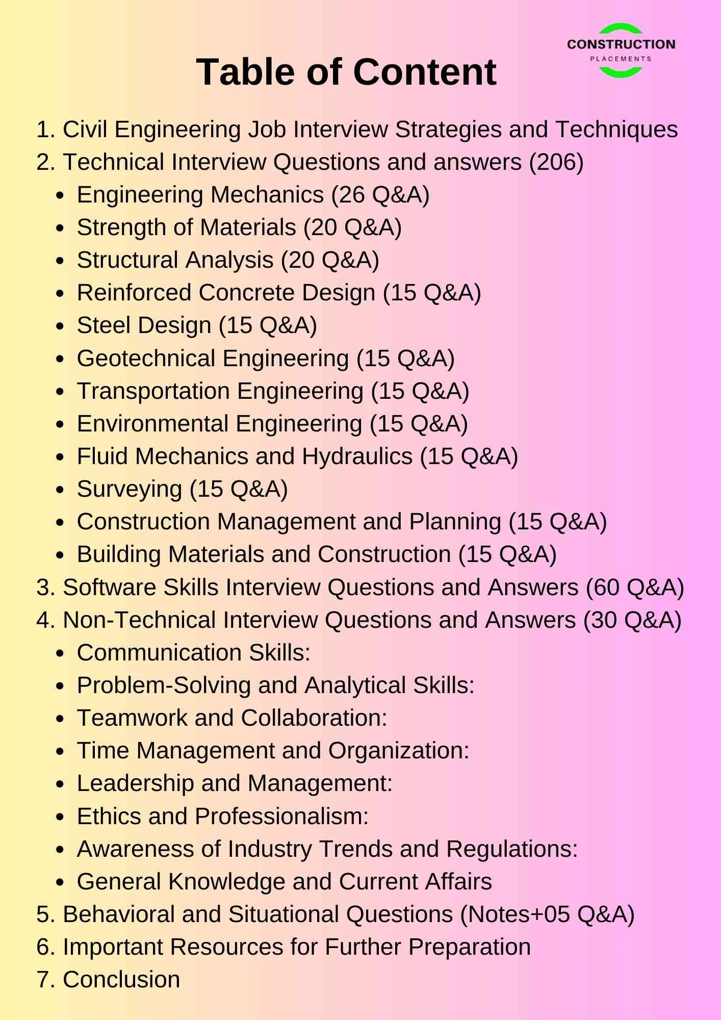 A Comprehensive Civil Engineering Job Interview Guide With 300 Interview Questions and Answers eBook index