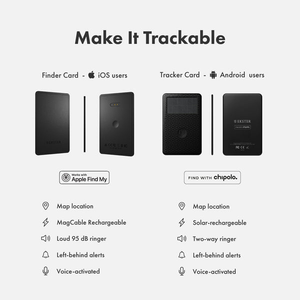 finder cards comparison