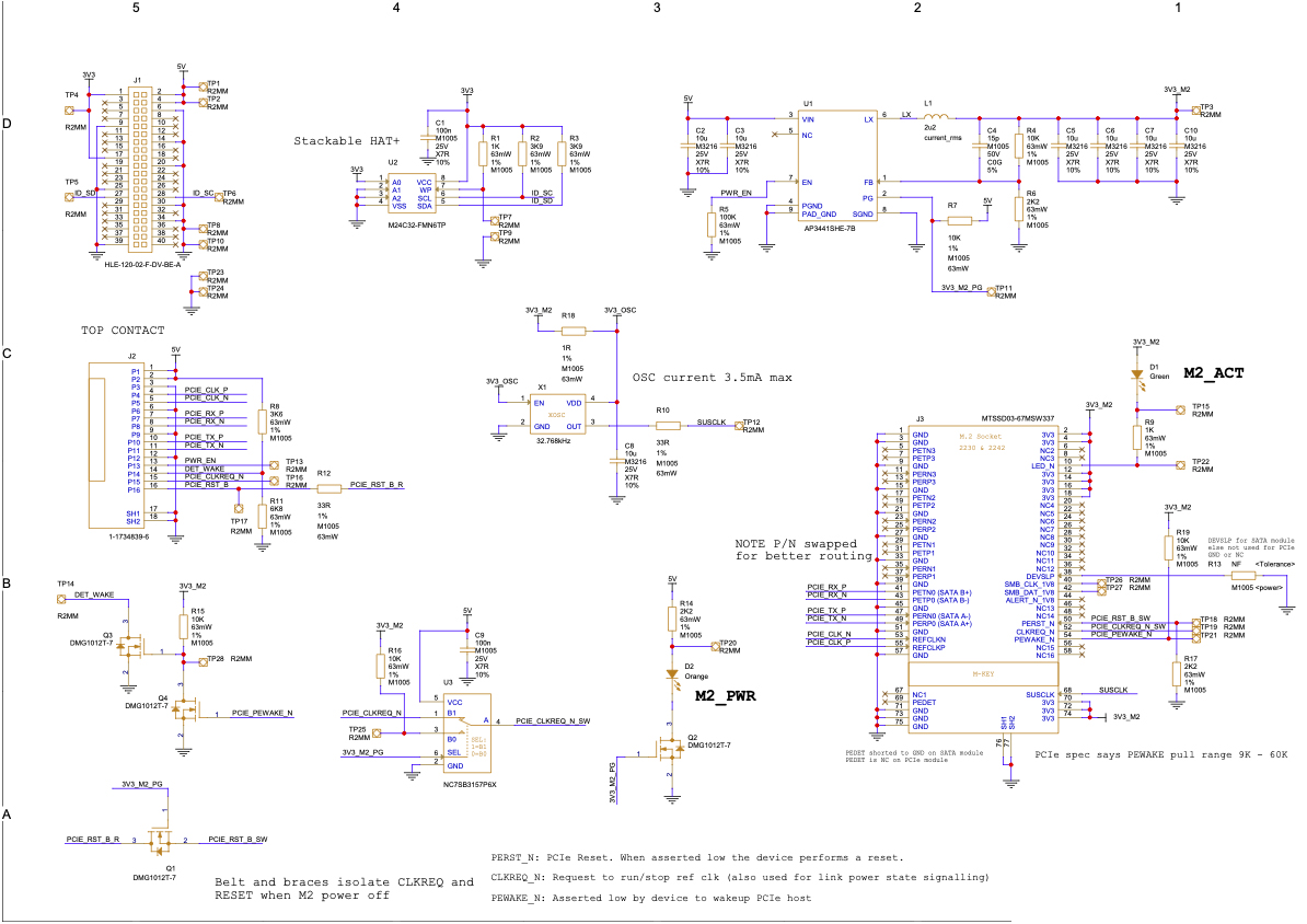 M.2 HAT+ schematic