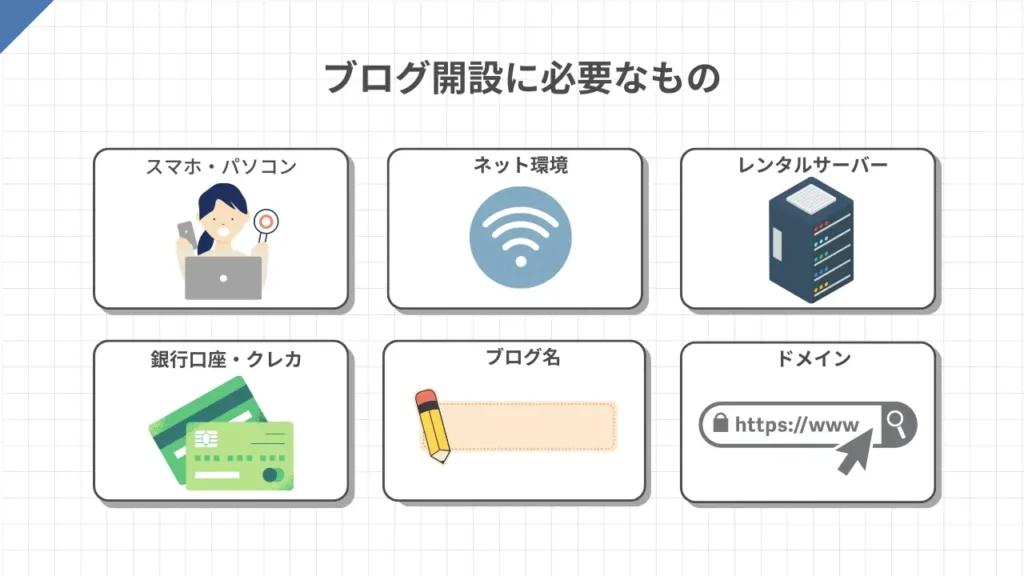 ブログ開設に必要なもの