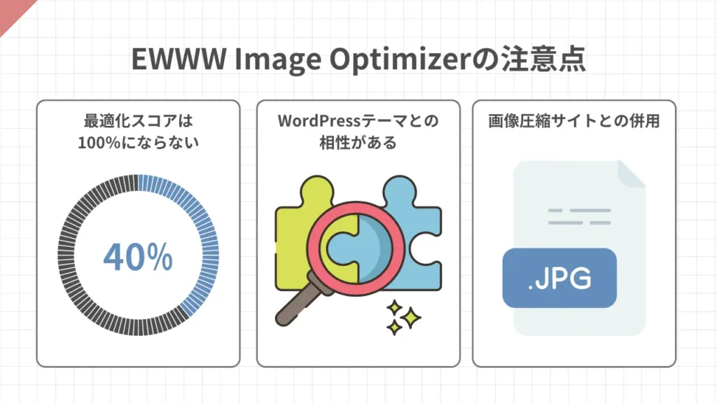 EWWW Image Optimizerの注意点