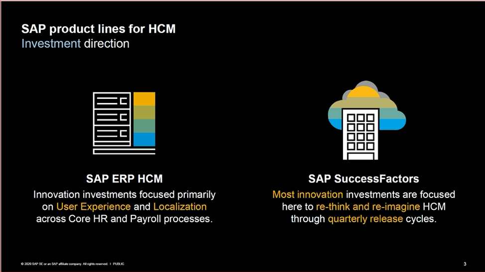 SAP product lines for HCM