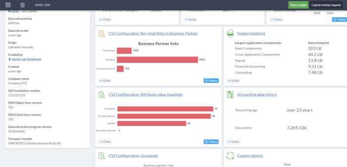 S4HANA Assessment