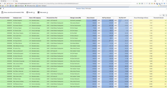 Live Payroll data