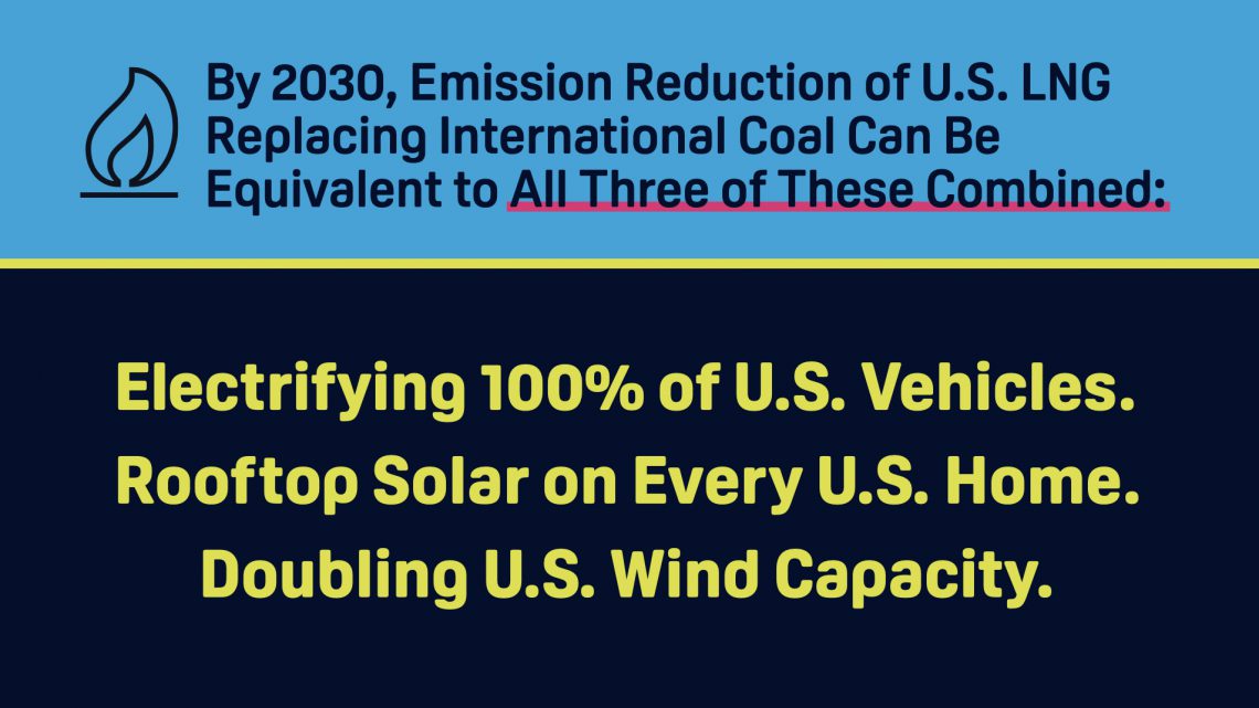 Replacing coal with natural gas should be a top priority. 