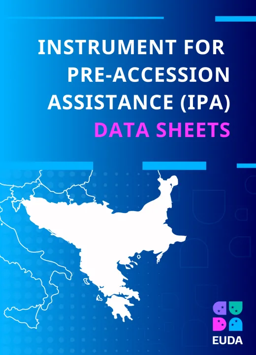 Instrument for pre-accession assistance (IPA) data sheets