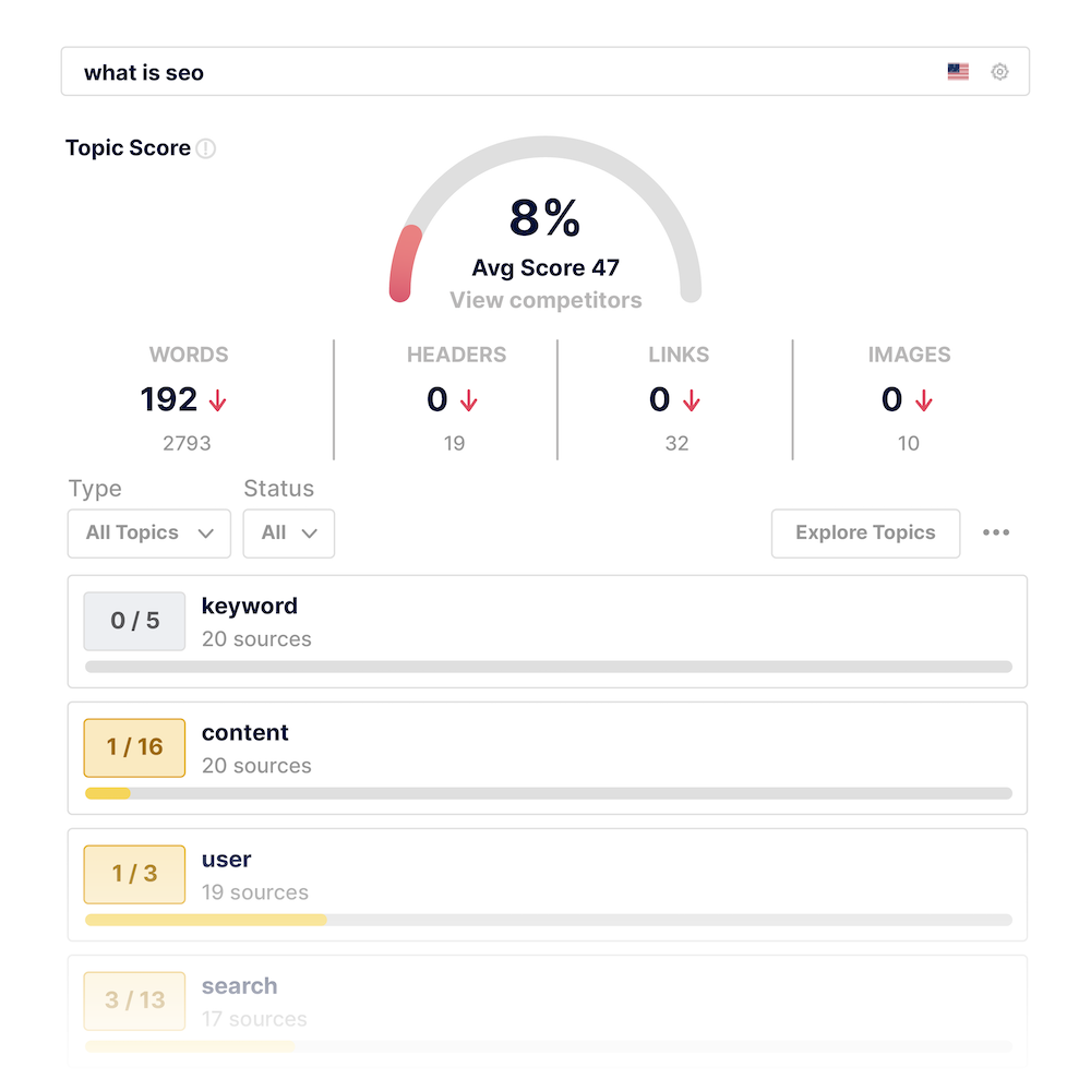 SEO Content Optimization Tool