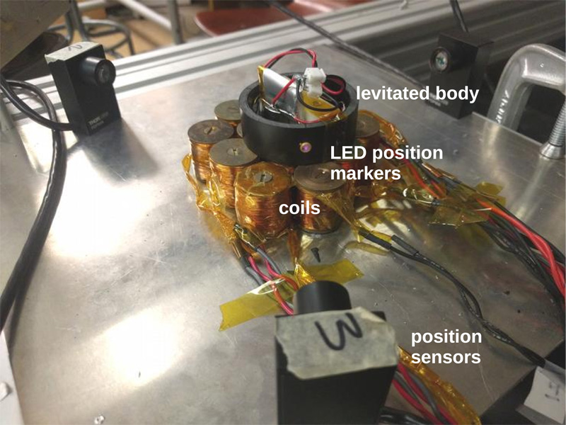 6-DOF maglev with low cost components