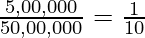 \frac{5,00,000}{50,00,000} = \frac{1}{10}