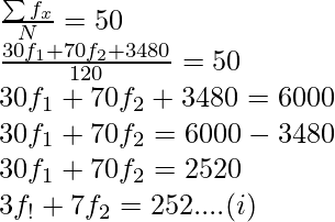 \frac{\sum f_x}{N} = 50 \\ \frac{30f_1 + 70f_2 + 3480}{120} = 50 \\ 30f_1 + 70f_2 + 3480 = 6000 \\ 30f_1 + 70f_2 = 6000- 3480 \\ 30f_1 + 70f_2 = 2520 \\ 3f_! + 7f_2 = 252 ....(i)