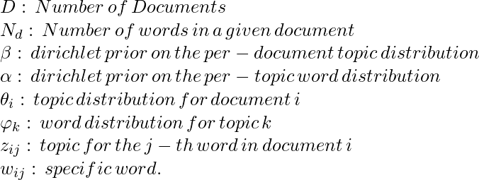 D: \, Number \, of \, Documents \\ N_d: \, Number \, of \, words \, in \, a \, given \, document \\ \beta: \, dirichlet \, prior \, on \, the\, per-document \, topic\, distribution\\ \alpha: \,  dirichlet \, prior \, on \, the\, per-topic \, word\, distribution\\ \theta_i : \, topic \, distribution \, for \, document \, i \\ \varphi_k: \, word \, distribution \, for \, topic \, k \\ z_{ij}: \, topic \, for \, the \, j-th \, word \, in \, document \, i \\ w_{ij}: \, specific \, word.