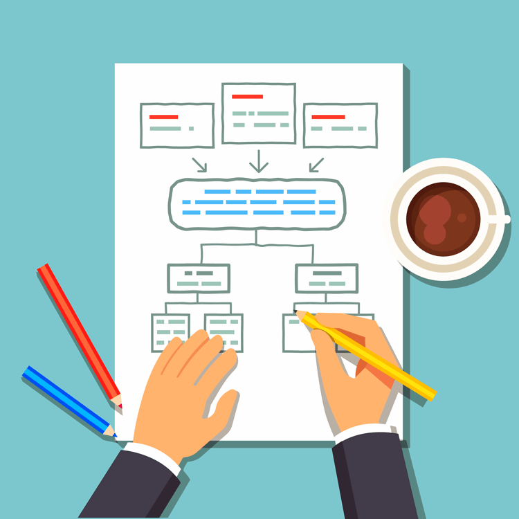 IT Organizational Charts