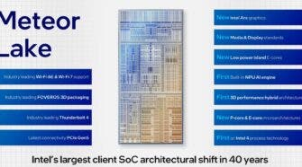 Intel Meteor Lake