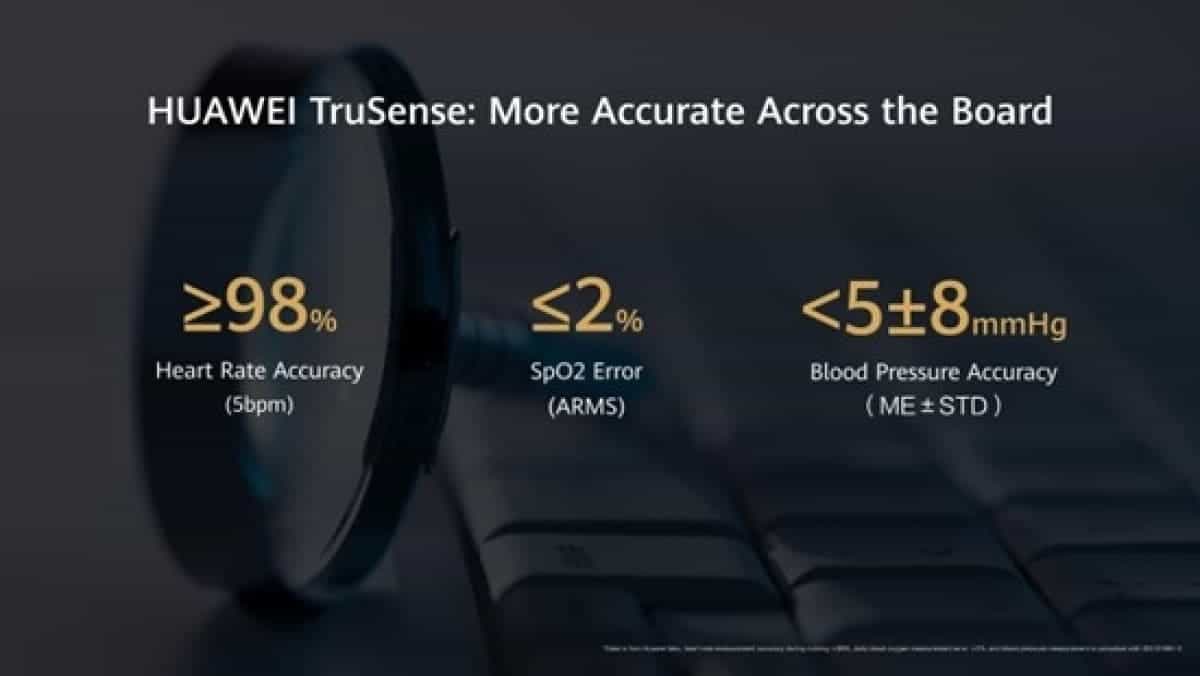 Huawei TrueSense